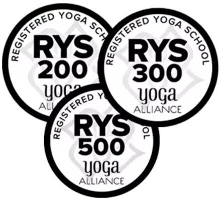 Yoga Alliance certificates